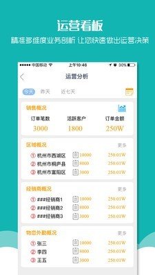 物恋外勤360