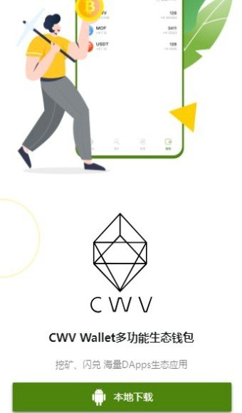 CWV