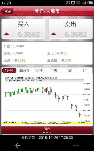 金汇宝