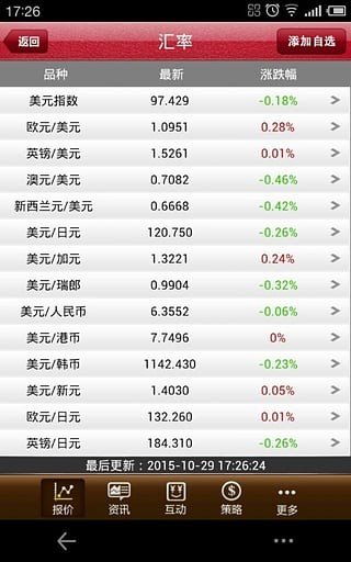 金汇宝