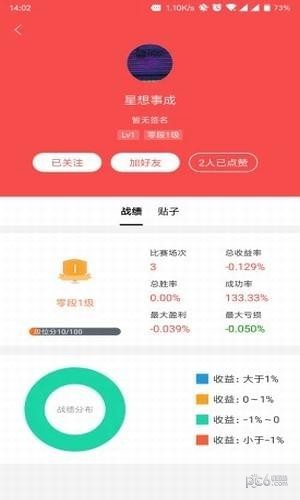 交易联盟