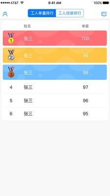 云助工