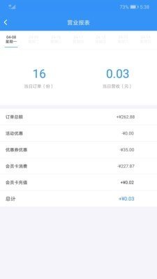 浣熊点单