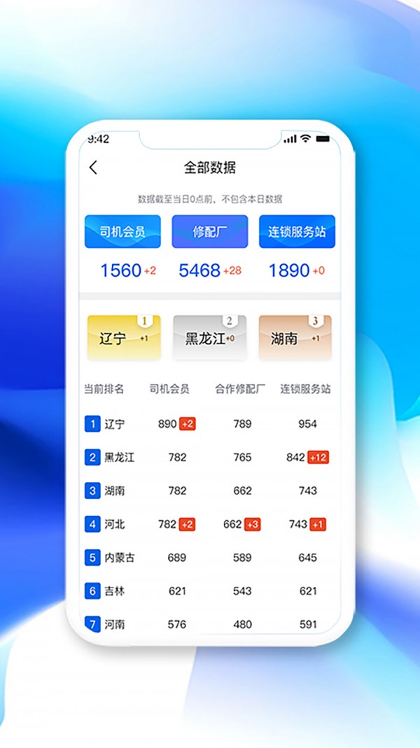 高山员工