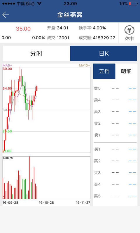 禄宏交易所