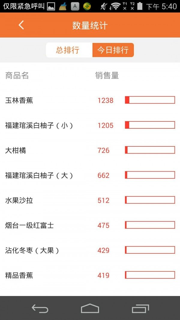 MyShop