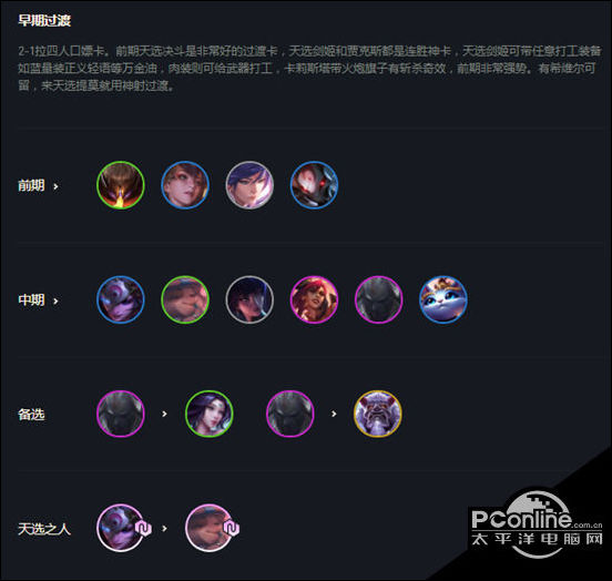 云顶之弈11.7版本重秘神射阵容出装攻略