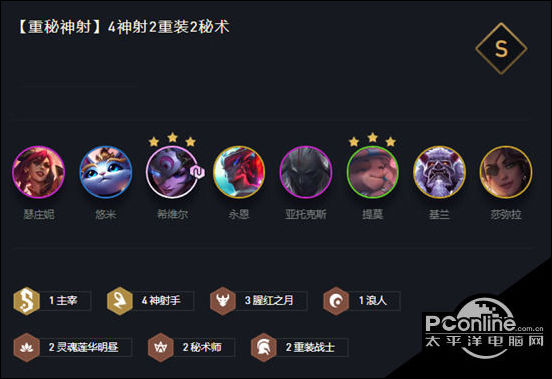 云顶之弈11.7版本重秘神射阵容出装攻略