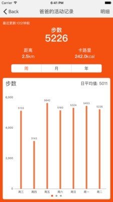 悦喜