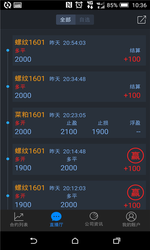 赢大期货