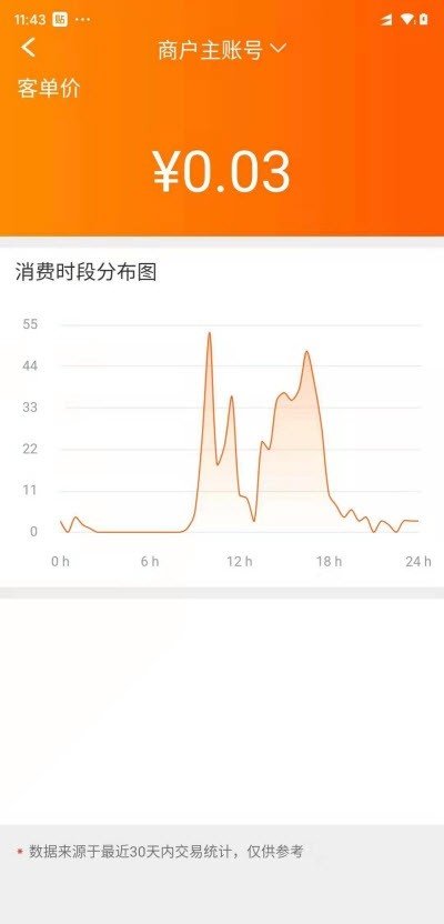 泽业云商