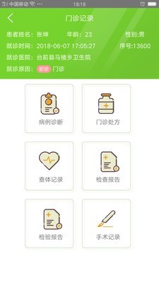 联医群
