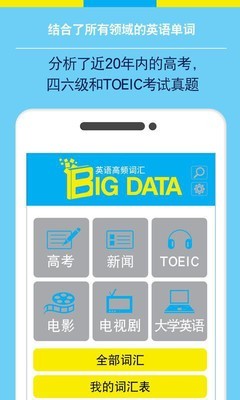 Bigdata