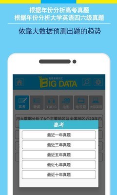 Bigdata