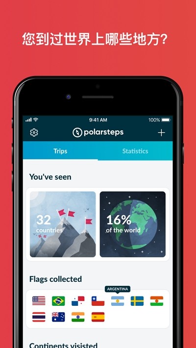 Polarsteps