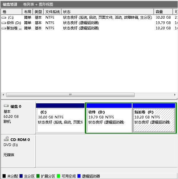 win7系统硬盘调整分区教程(5)