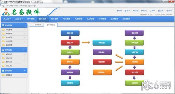 名易MyVMS汽车综合管理系统