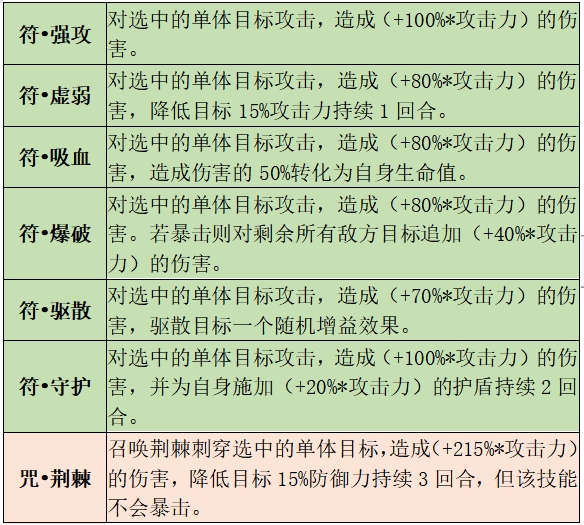 晴明传手游