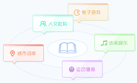 QQ拼音输入法电脑版