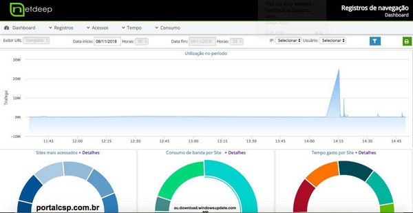 Netdeep Secure Firewall(开源防火墙)