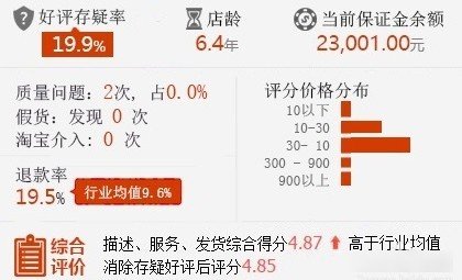 直布购物助手