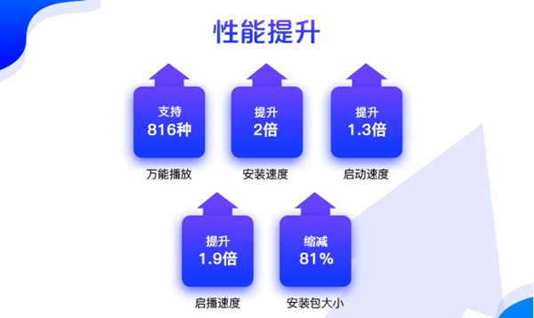 暴风影音万能播放器官方最新版