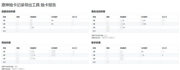 原神抽卡记录导出工具(genshin-gacha-export)