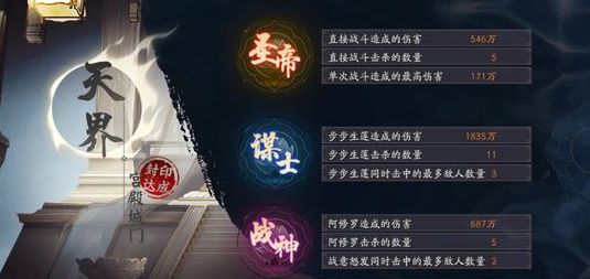 阴阳师战神三阶万夫莫当成就称号怎么获得 战神三