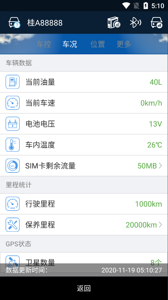 驾信二代