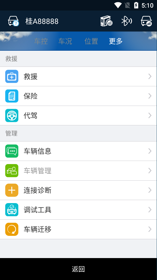 驾信二代