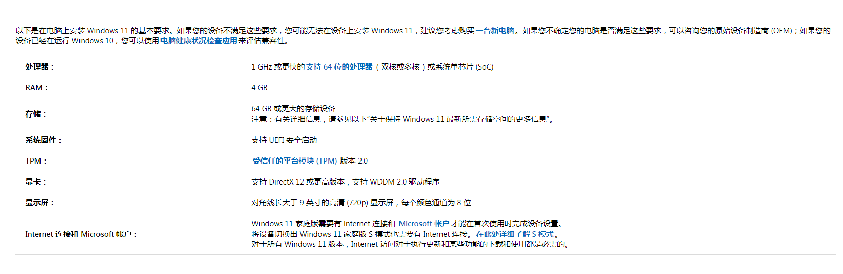 Win11电脑需要什么配置才可以升级(1)