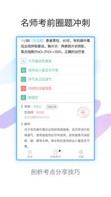 医学高级职称金考点