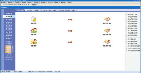 速腾医药GSP管理系统
