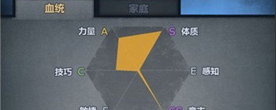 百年骑士团强化血统方法 百年骑士团强化血统攻略