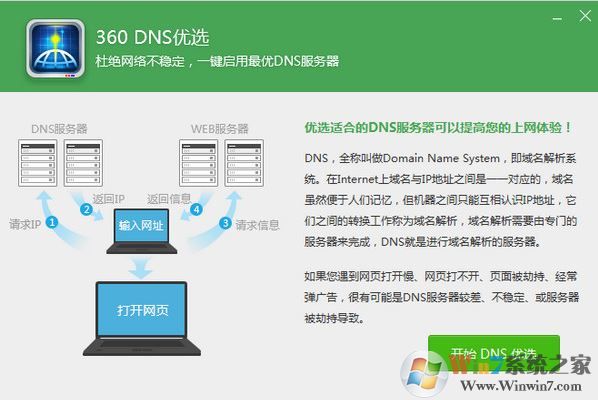 360DNS优选