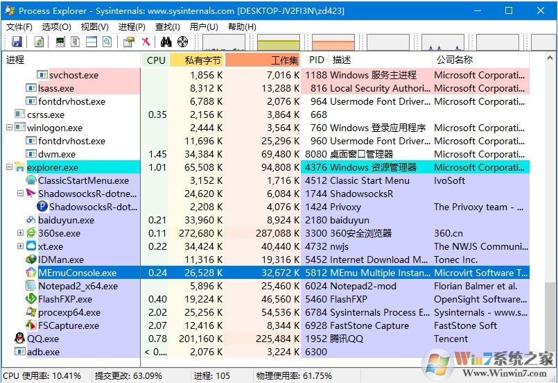 Process Explorer(进程管理器)