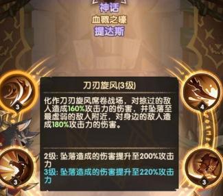 剑与远征提达斯厉害吗 血戮之嚎提达斯全方位解析