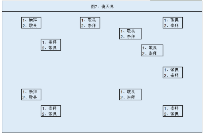 玄元剑仙天图多少属性可以过 玄元剑仙天图通关攻略大全