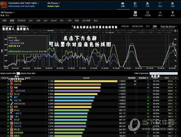 Warcraft Logs Uploader(魔兽世界WCL客户端)