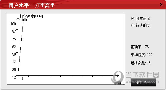 金山打字通