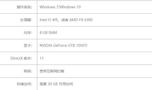 Win7系统电脑能不能玩永劫无间(1)