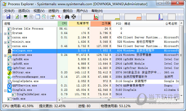 Process Explorer(电脑后台进程管理软件)