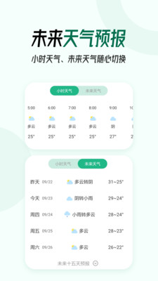 15日天气实时预报