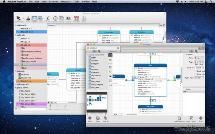 Navicat Premium for mac(数据库管理工具)