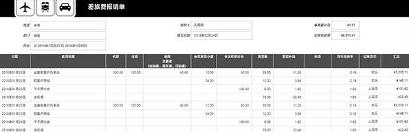 Excel表格操作技巧汇总 教你一秒钟制作表格