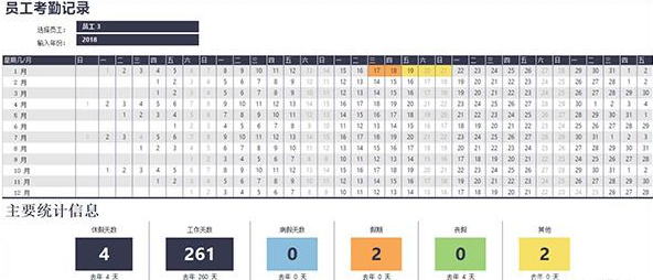 Excel表格操作技巧汇总 教你一秒钟制作表格