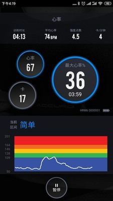 AccuroFit