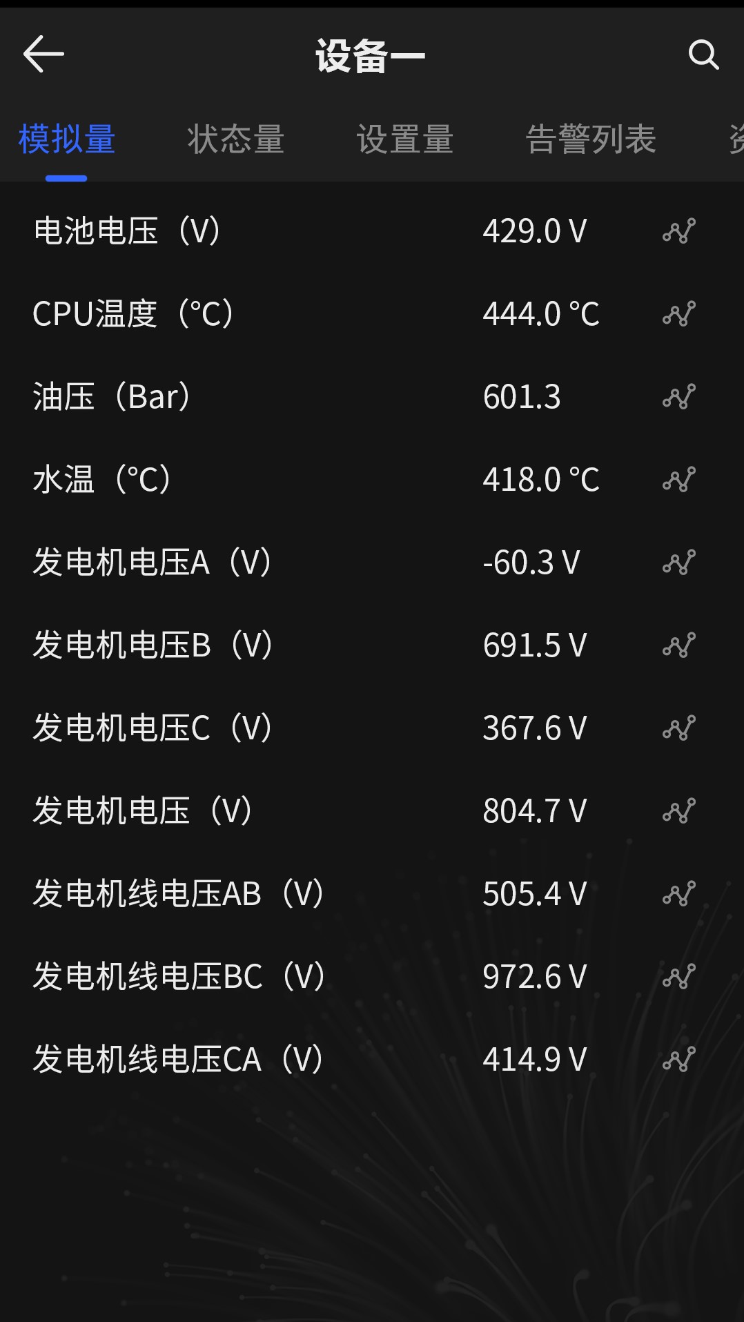 动环监控