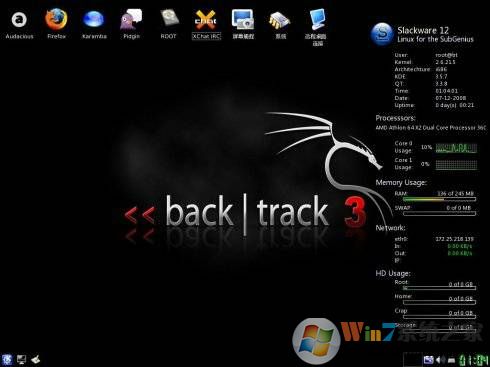 BackTrack3中文版