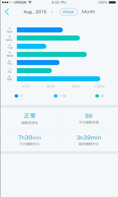 FitSleepHome